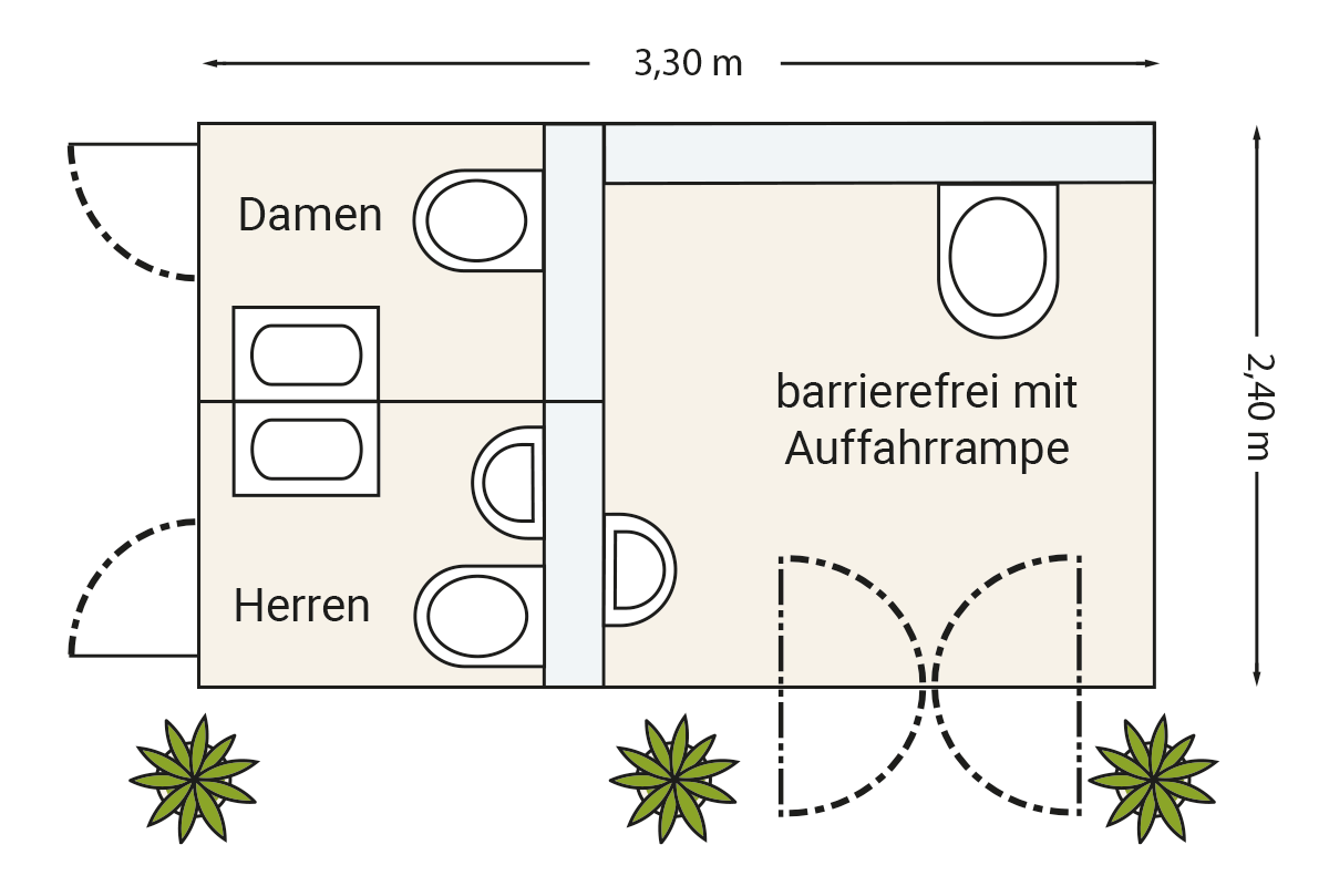 Toilettenwagen Einer für Alle Abmessungen KKB Toilettenwagen Einer für alle Abmessungen